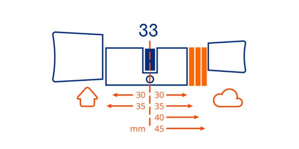 BOLD Cylinder – Length Model 33