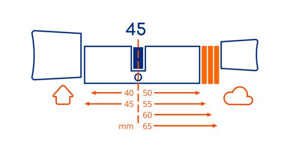BOLD Cylinder – Length Model 45
