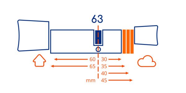 BOLD Cylinder – Length Model 63