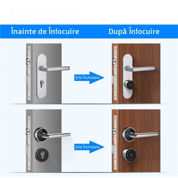 Incuietoare smart tip cilindru cu butuc C10 inainte si dupa inlocuire