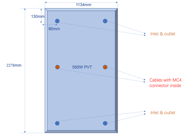 PVT – panou fotovoltaic termic Half Cut Cell dimensiuni