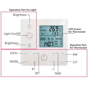 panou radiant Infrarosu Ambianzza R600 de Tavan Alb Rotund diametru 60cm 750 W Lumina LED 40W dimmabil RGB telecomanda termostat fara fir